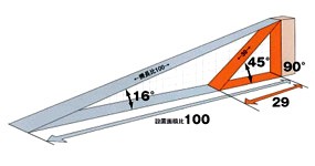 Side Wall Conveyor Belt