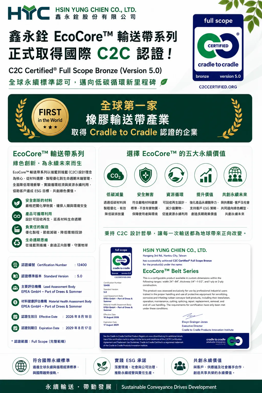 全球首家取得 Cradle to Cradle C2C 認證的橡膠輸送帶公司