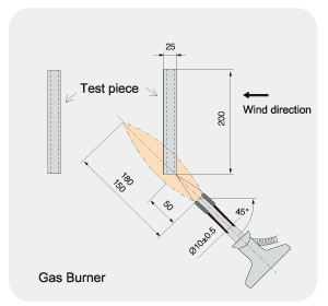 Gas Burner