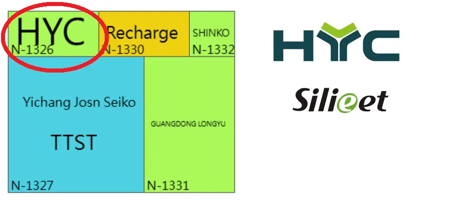 HYC Silieet Electric-level Hot-Pressing Cushion Pad booth